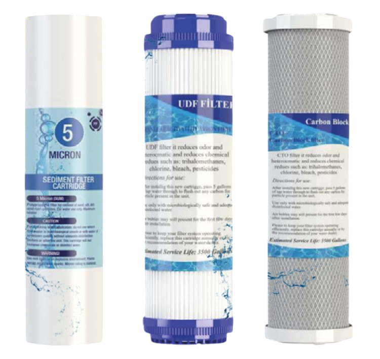 Filter Set for Open Case Purifiers